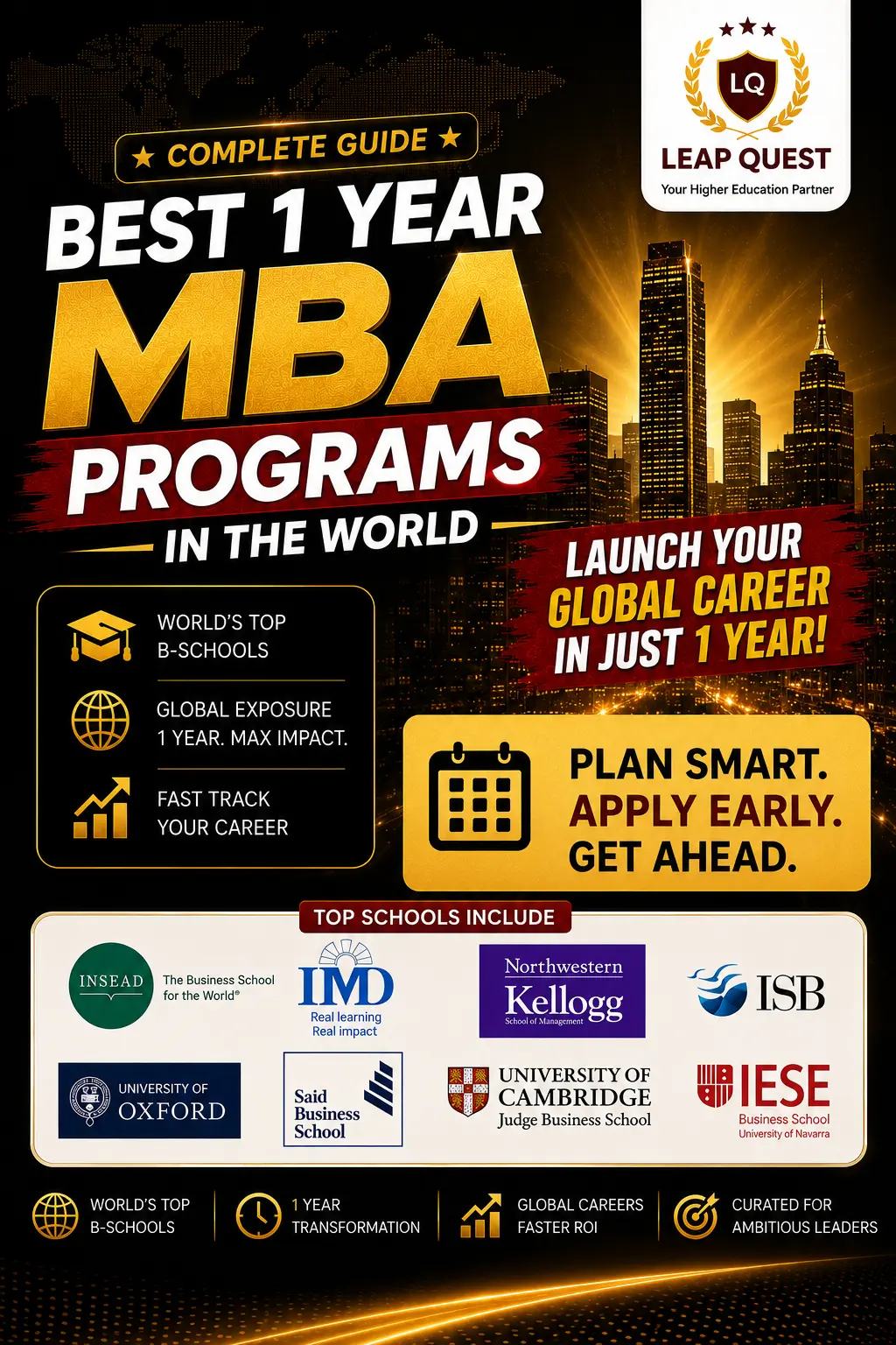 Top 1 Year MBA Programs in the World – Leap Quest Guide