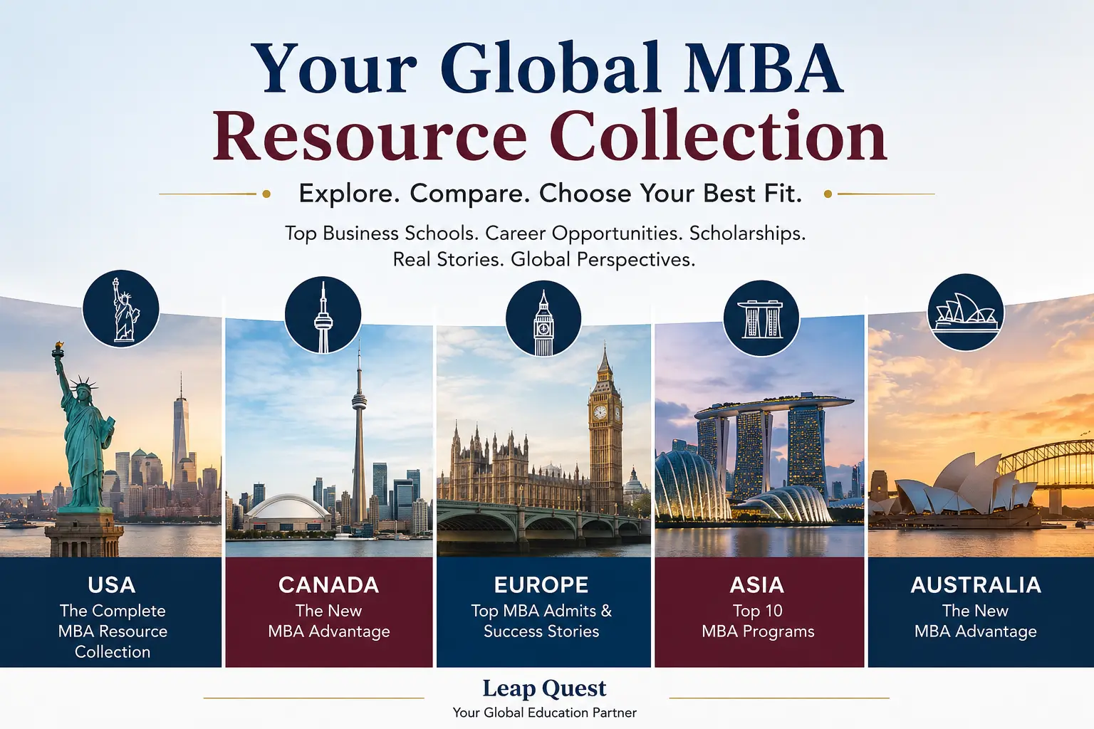 Your Complete MBA Resource Library – Countries, Careers & Top Global Admits