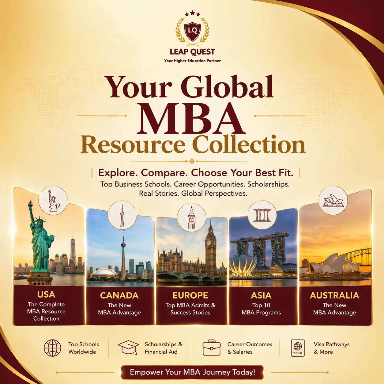 Top MBA Programs in the World – Country Wise