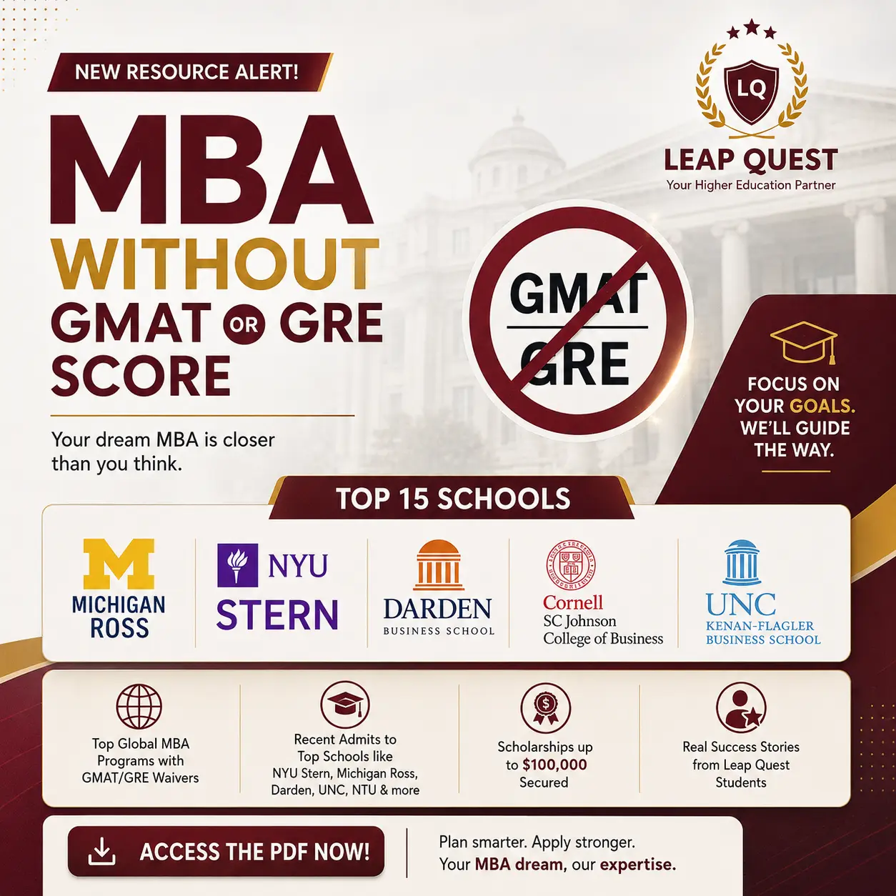 Top MBA Programs without GMAT/GRE Score