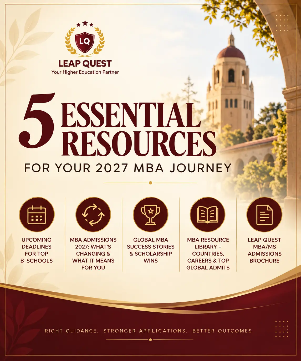 Planning to pursue an MBA in 2027?